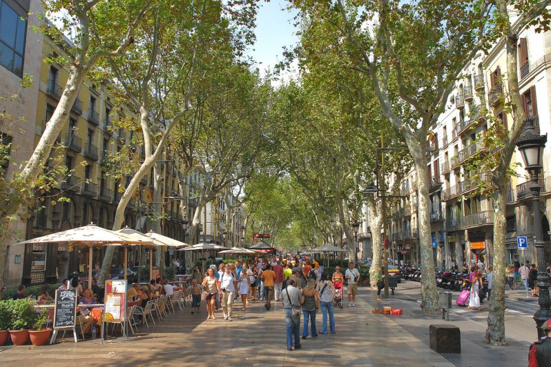 Улица Рамбла, Барселона